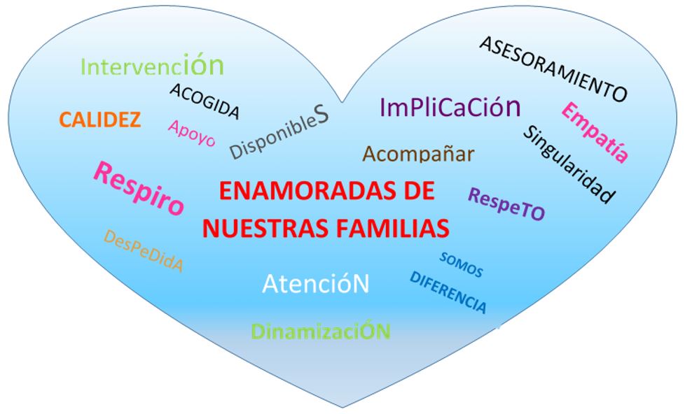 CORAZÓNfamilias