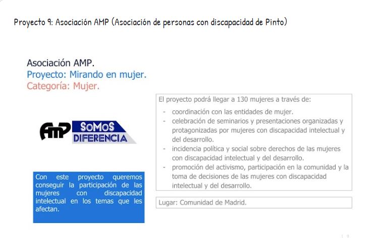 MirandoENmujer